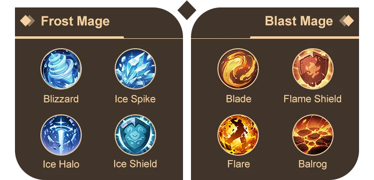 Frost Mage / Blast Mage