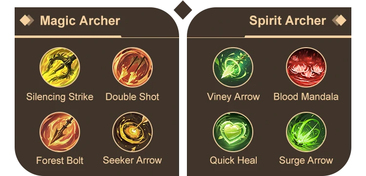 Magic Archer / Spirit Archer