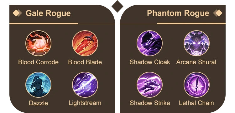 Gale Rogue / Phantom Rogue