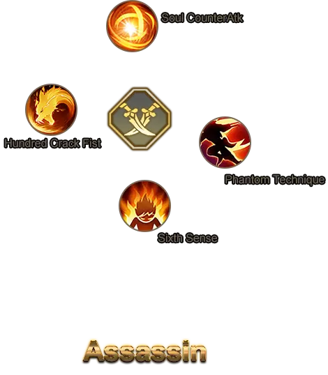 Soul CounterAtk Hundred Crack Fist Sixth Sense Phantom Technique