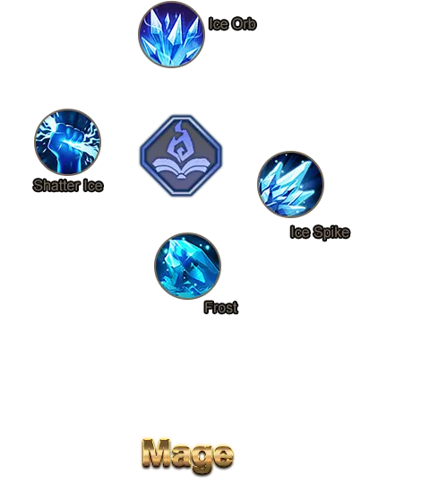 Ice Orb Shatter Ice Frost Ice Spike