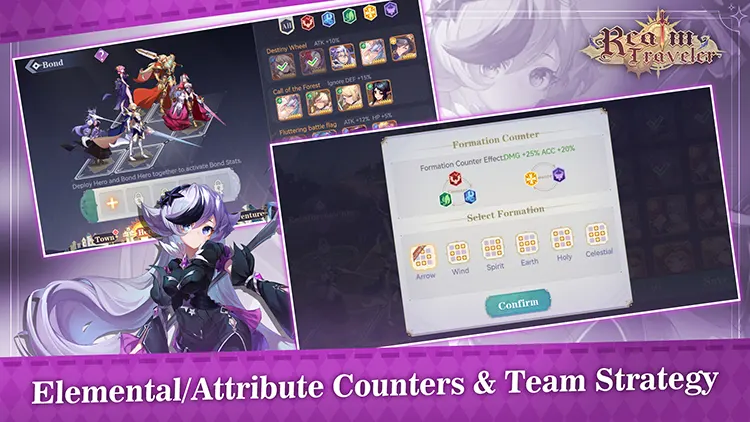 Elemental/Attribute Counters and Team Strategy